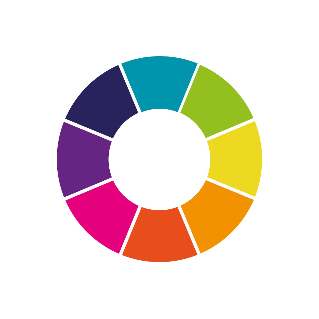 Erfolgszirkel Premium